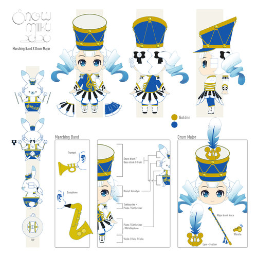 Snow Miku 2020 : Miku Band Parade