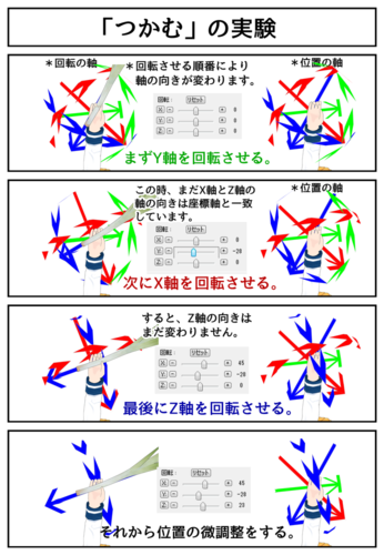アイテムの持たせ方について