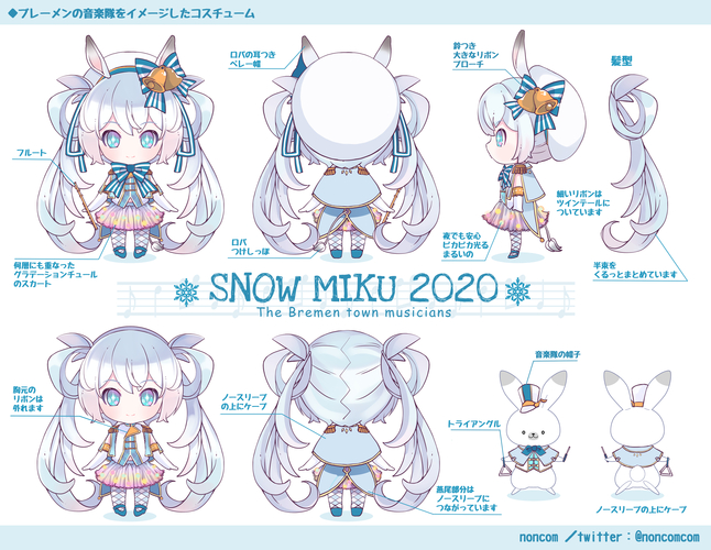 Snow MIKU 2020