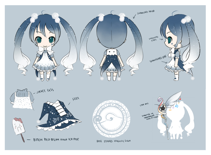 2014 Snow Miku Design
