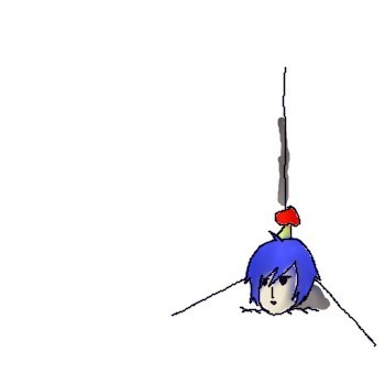 マスターがいないときのKAITO