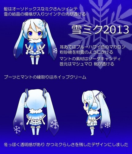 雪ミク sweet