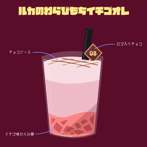 20191025