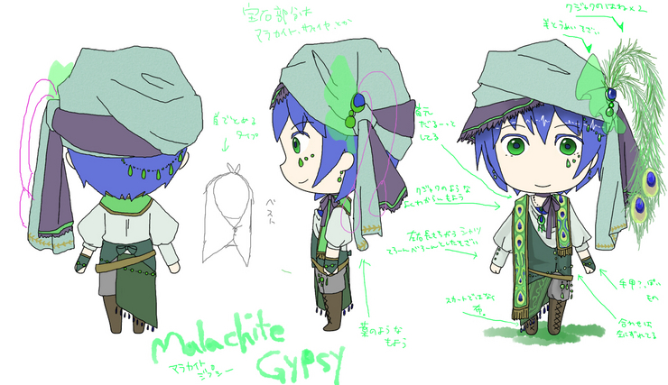 MalachiteGypsy