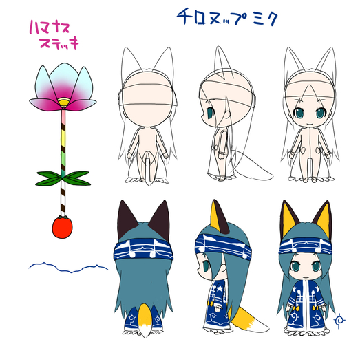 チロヌップミク
