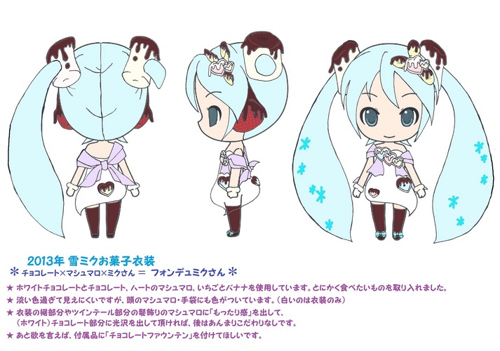 フォンデュミクさん