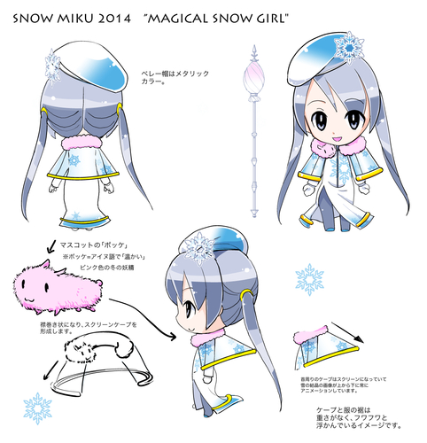 「2014年ねんどろいど雪ミク ペット」案