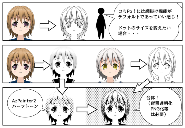 白黒漫画化について
