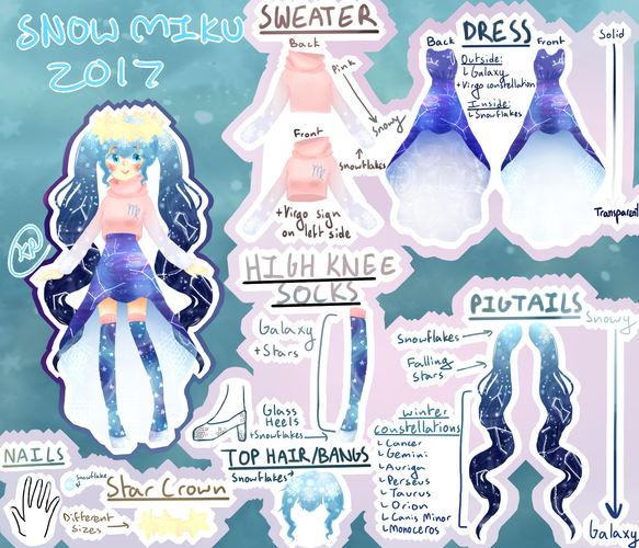 Snow Miku 2017 Design