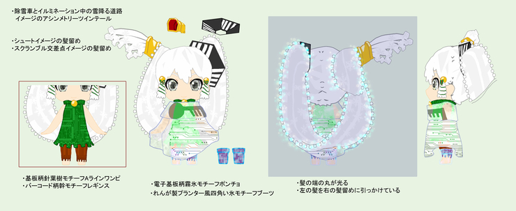 雪ミク
