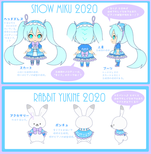 SNOW MIKU*RABBIT YUKINE 2020