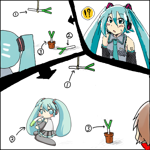 ○○の子