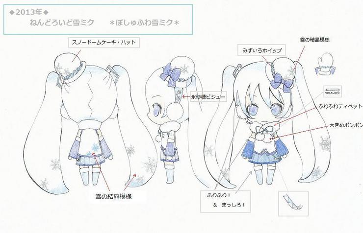 ぽしゅふわ雪ミク