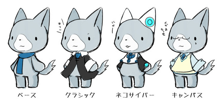 四変化