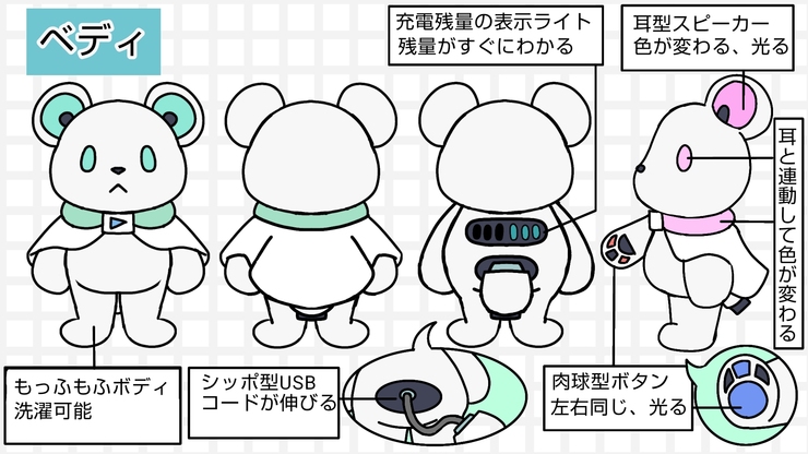 ベディ