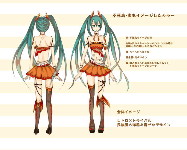 レーシングミク衣装案