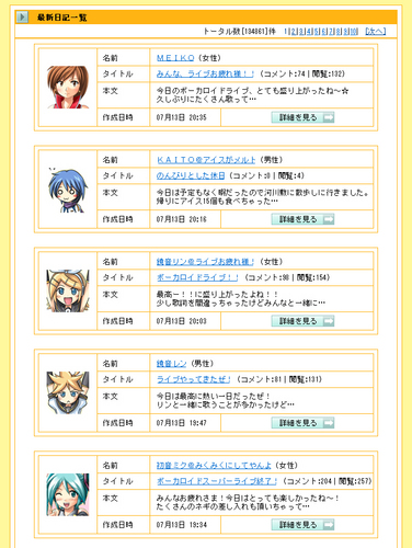 ボーカロイドたちの日記