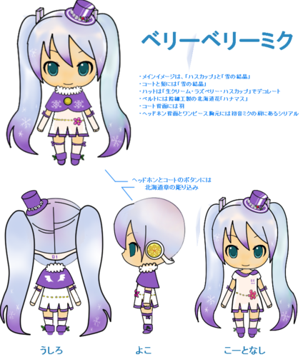 べりーべりーミク
