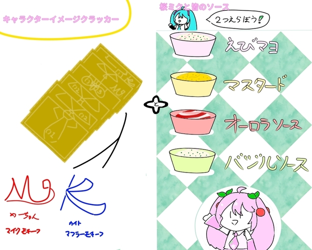 キャラクターイメージクラッカー&桜ミクと皆のソース!