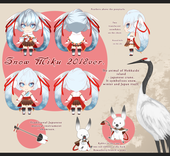 Snow Miku 2018 ver.
