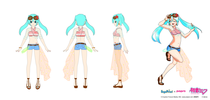 トロピカルな夏Style☆