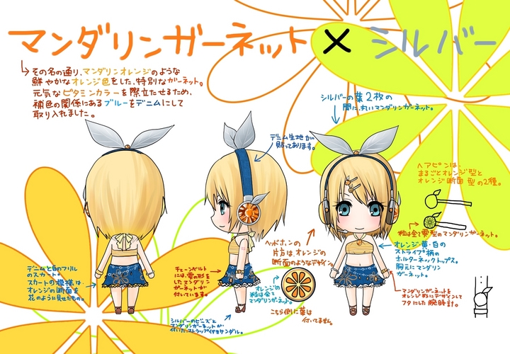 マンダリンガーネット