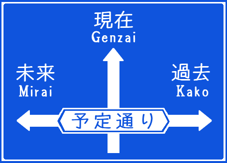 標識