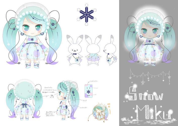 2021 SnowMiku
