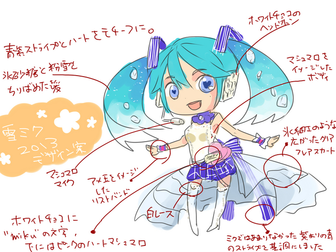 2013年雪ミク衣装