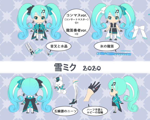 2020年初音ミク衣装案