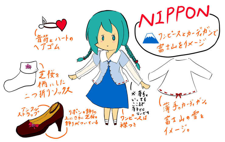 【妄想フェス コラボA】ミクさん! 富士山!
