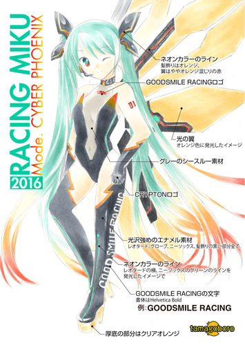 RACING MIKU Mode. CYBER PHOENIX