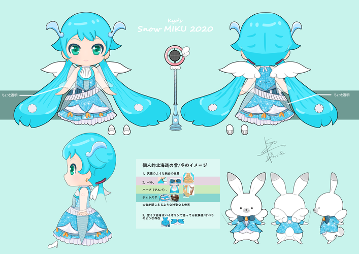きょうのSnow MIKU 2020デザイン