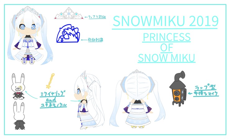 SNOWMIKU 2019