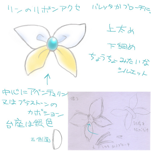 リンのリボンアクセ