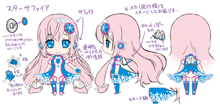 宝石衣装 スターサファイア・ルカさん