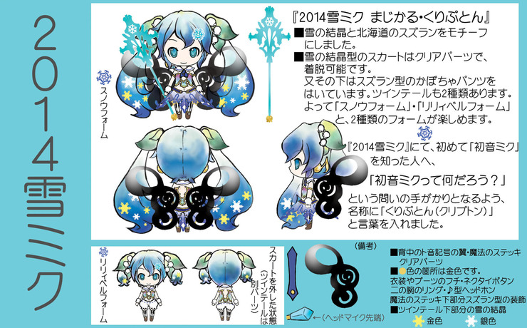 2014雪ミク まじかる・くりぷとん