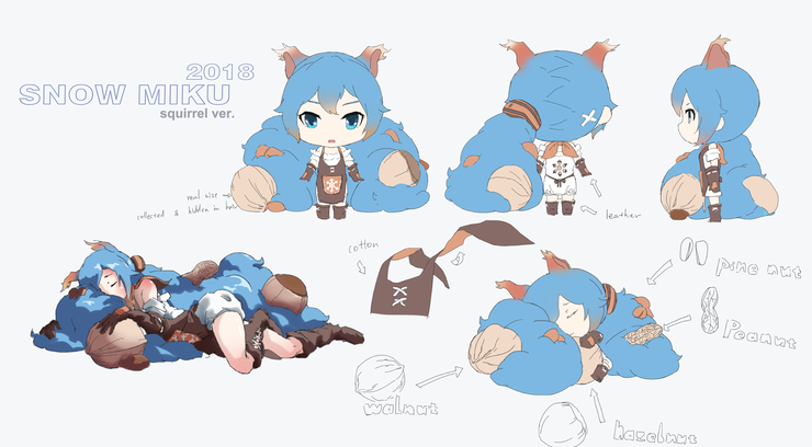 2018snowmiku