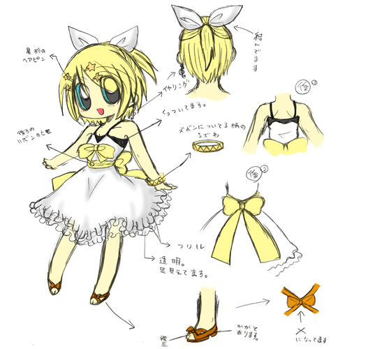 コラボ企画 コスチュームデザイン