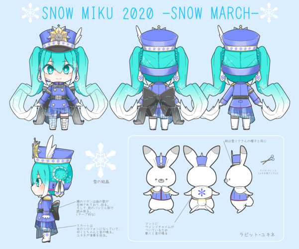 雪ミク2020原案
