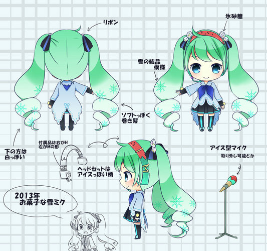 お菓子な雪ミクさん