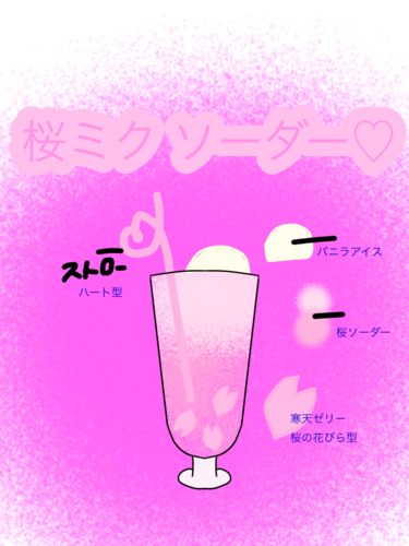 桜ミクソーダー