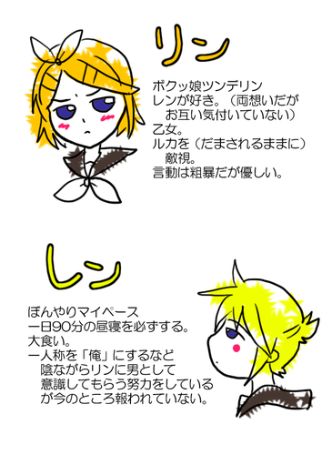 ボクッ娘リンちゃんと仲間