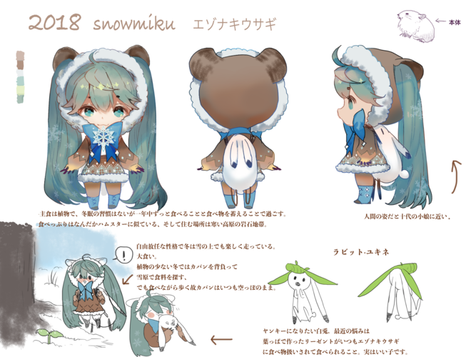 2018雪ミク·エゾナキウサギ