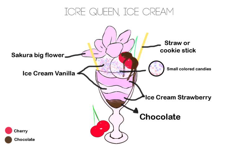 Ice Queen, Ice Cream