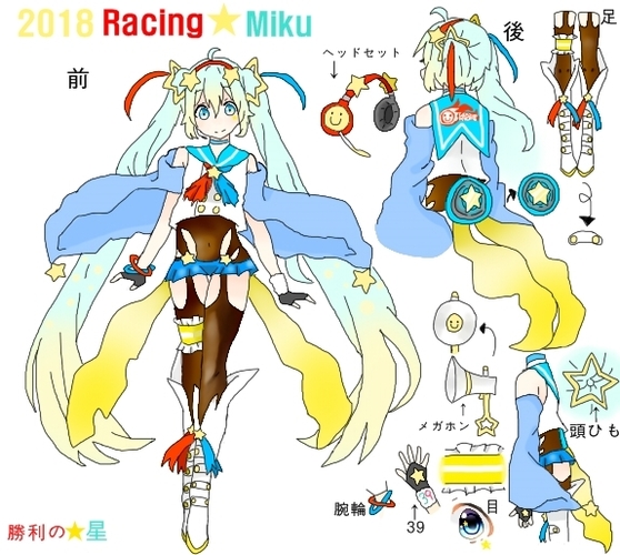2018レーシングミク