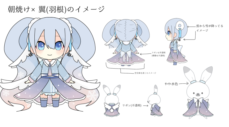 雪ミク2023衣装