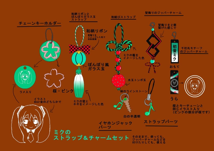 ミクのストラップ&チャームセット
