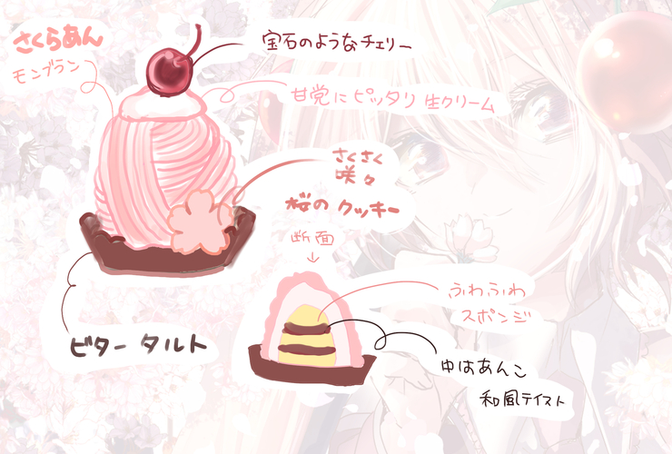 咲く桜ミクモンブラン