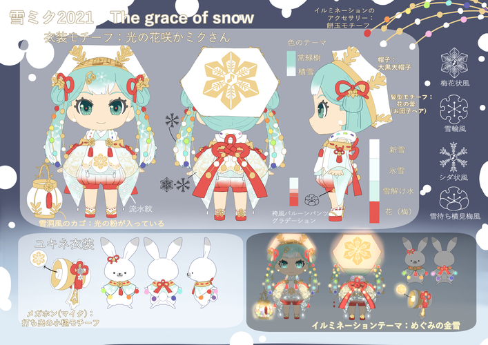 雪ミク・ユキネ2021 The grace of Snow